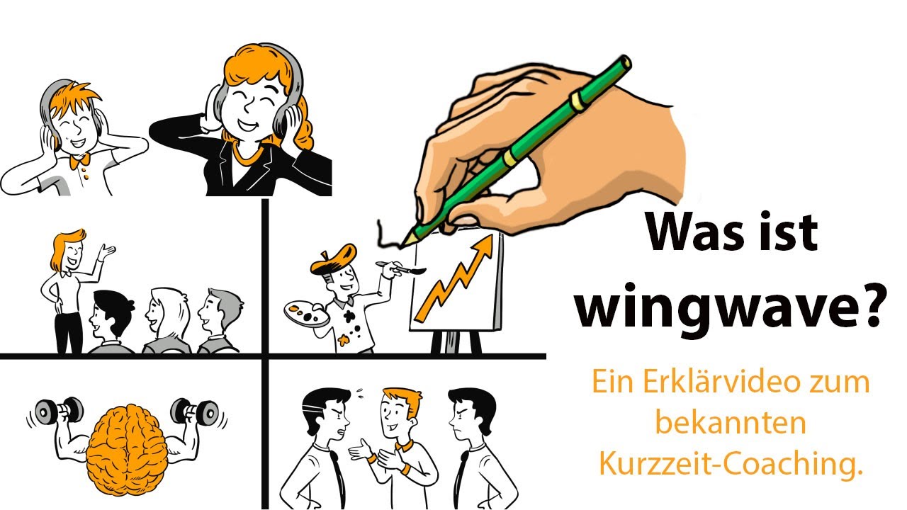 Was ist wingwave? Erklärvideo in Deutsch zum Kurzzeit-Coaching.